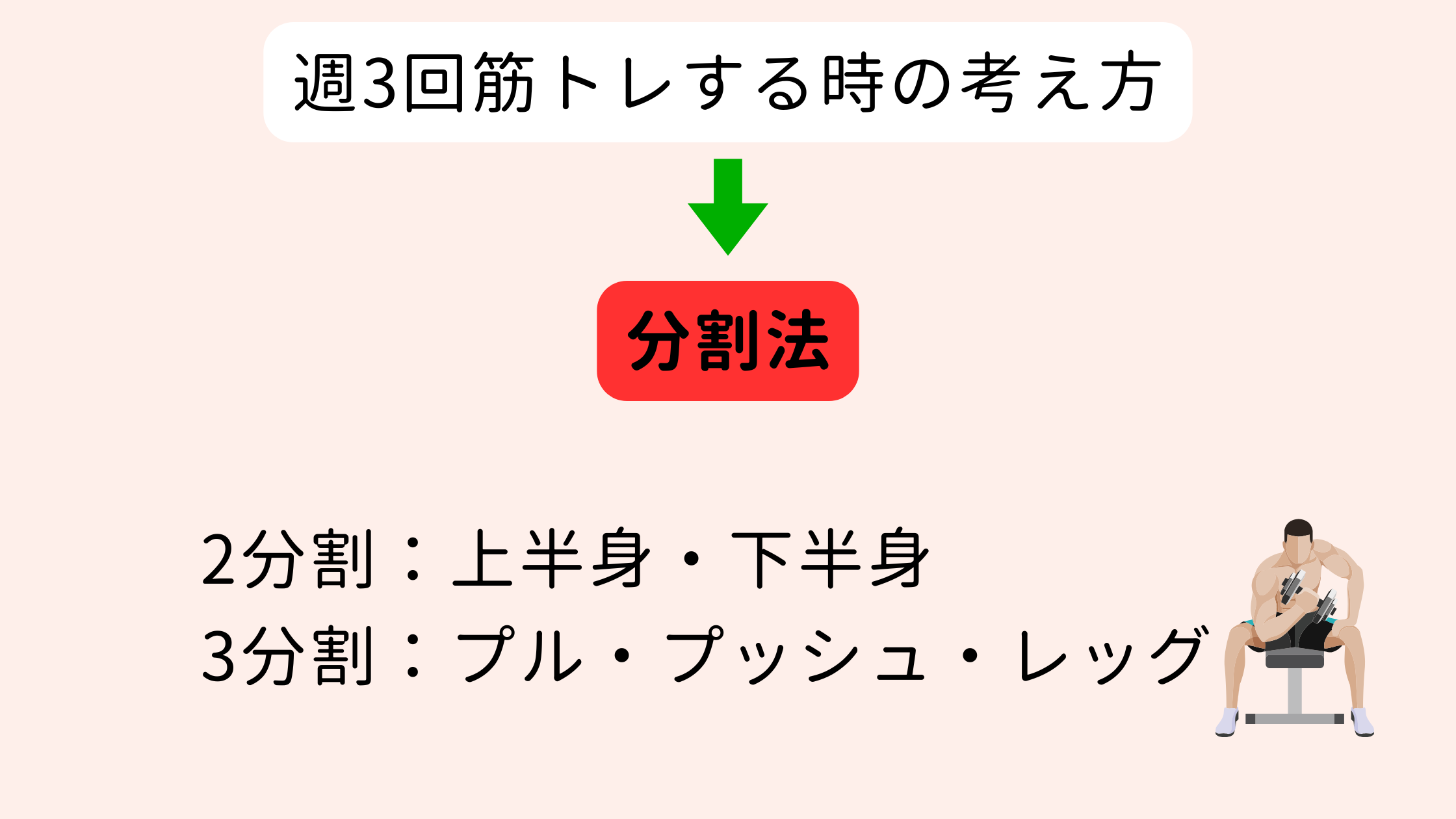 training-at-the-gym-three-times-a-week-10
